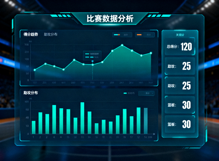 体育数据分析界面展示，包含比赛统计图表与数据面板