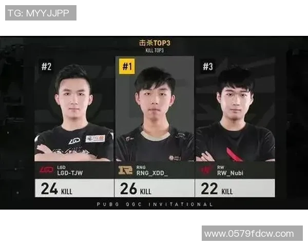 CSGO团队协作排行榜揭晓RNG战队荣登第二名引发热议