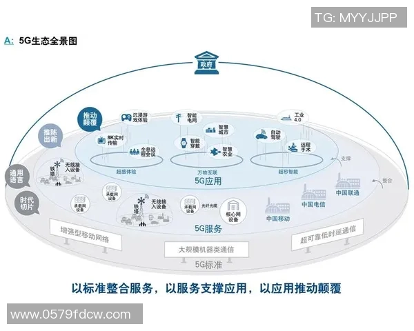 高校联赛特别报道：LNG逆袭之路的辉煌与挑战全景解析
